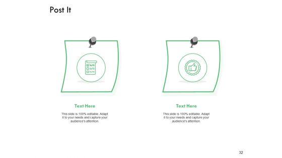 Serviceable_Available_Market_Ppt_PowerPoint_Presentation_Gallery_Graphic_Images_Slide_32.jpg