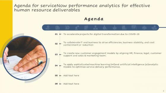 Servicenow_Performance_Analytics_For_Effective_Human_Resource_Deliverables_Ppt_PowerPoint_Presentation_Complete_Deck_With_Slides_Slide_2.jpg