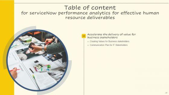 Servicenow_Performance_Analytics_For_Effective_Human_Resource_Deliverables_Ppt_PowerPoint_Presentation_Complete_Deck_With_Slides_Slide_37.jpg