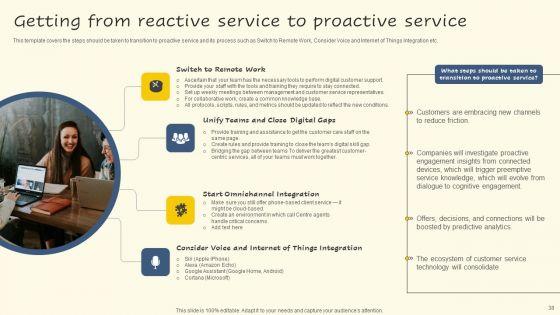 Servicenow_Performance_Analytics_For_Effective_Human_Resource_Deliverables_Ppt_PowerPoint_Presentation_Complete_Deck_With_Slides_Slide_38.jpg