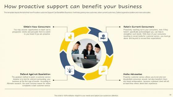 Servicenow_Performance_Analytics_For_Effective_Human_Resource_Deliverables_Ppt_PowerPoint_Presentation_Complete_Deck_With_Slides_Slide_39.jpg