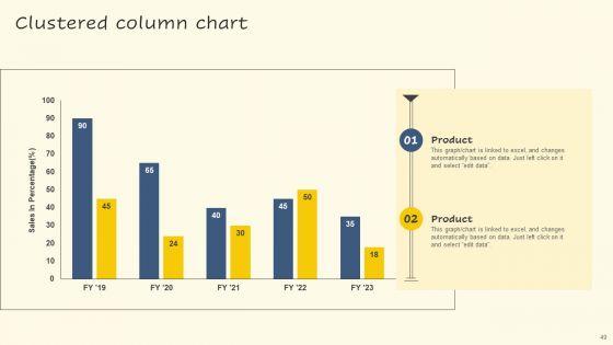 Servicenow_Performance_Analytics_For_Effective_Human_Resource_Deliverables_Ppt_PowerPoint_Presentation_Complete_Deck_With_Slides_Slide_49.jpg