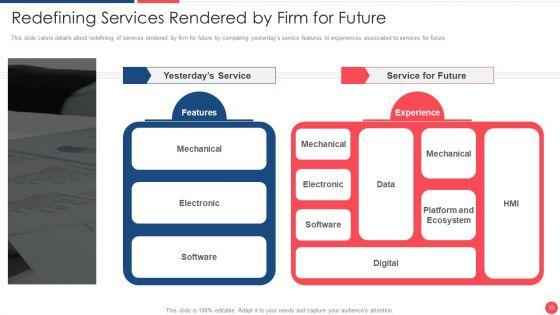 Services_Marketing_Sales_Deck_Ppt_PowerPoint_Presentation_Complete_Deck_With_Slides_Slide_15.jpg