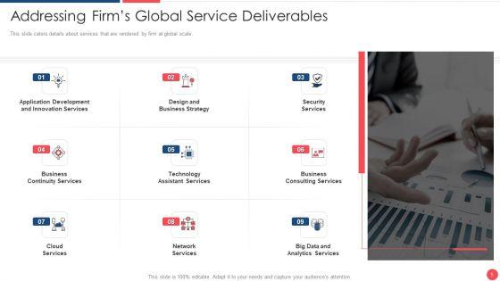 Services_Marketing_Sales_Deck_Ppt_PowerPoint_Presentation_Complete_Deck_With_Slides_Slide_5.jpg