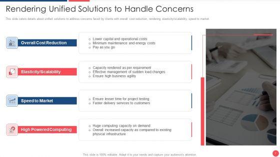 Services_Marketing_Sales_Deck_Ppt_PowerPoint_Presentation_Complete_Deck_With_Slides_Slide_7.jpg