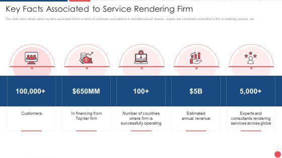 Services_Marketing_Sales_Key_Facts_Associated_To_Service_Rendering_Firm_Ppt_Infographic_Template_File_Formats_PDF_Slide_1.jpg