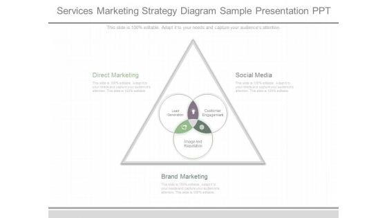 Services_Marketing_Strategy_Diagram_Sample_Presentation_Ppt_1.jpg