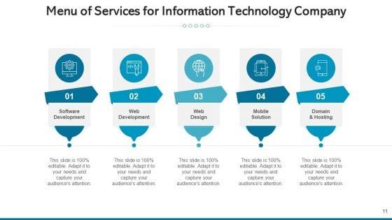 Services_Menu_Digital_Marketing_Ppt_PowerPoint_Presentation_Complete_Deck_With_Slides_Slide_11.jpg