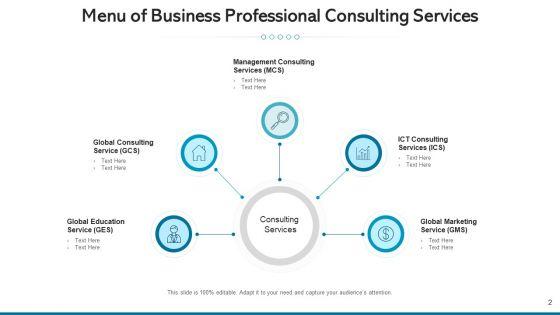 Services_Menu_Digital_Marketing_Ppt_PowerPoint_Presentation_Complete_Deck_With_Slides_Slide_2.jpg