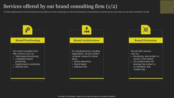 Services_Offered_By_Our_Brand_Consulting_Firm_Building_Consultation_Services_Business_Graphics_PDF_Slide_1.jpg