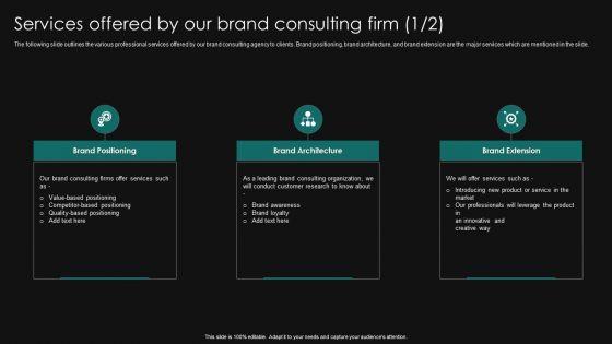 Services_Offered_By_Our_Brand_Consulting_Firm_Digital_Brand_Marketing_Consulting_Summary_PDF_Slide_1.jpg