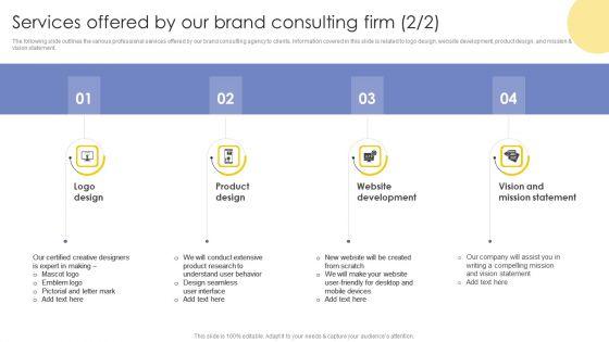 Services_Offered_By_Our_Brand_Consulting_Firm_Ppt_Pictures_Diagrams_PDF_Slide_2.jpg