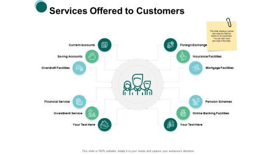 Services_Offered_To_Customers_Financial_Ppt_PowerPoint_Presentation_Ideas_Visuals_Slide_1.jpg