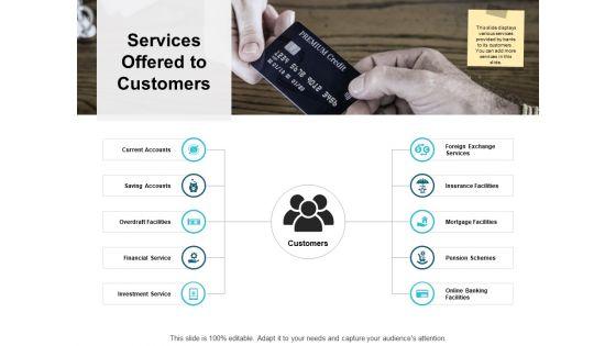 Services_Offered_To_Customers_Ppt_PowerPoint_Presentation_Summary_Sample_Slide_1.jpg