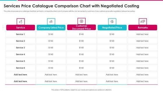 Services_Price_Catalogue_Comparison_Chart_With_Negotiated_Costing_Topics_PDF_Slide_1.jpg