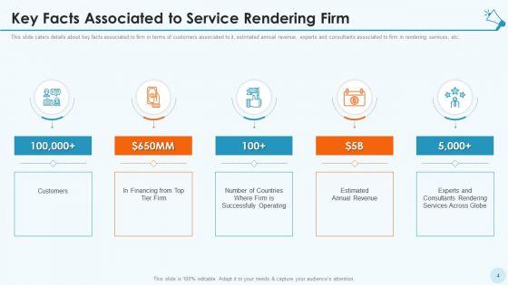 Services_Promotion_Investor_Financing_Elevator_Pitch_Deck_Ppt_PowerPoint_Presentation_Complete_Deck_With_Slides_Slide_4.jpg