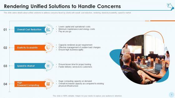 Services_Promotion_Investor_Financing_Elevator_Pitch_Deck_Ppt_PowerPoint_Presentation_Complete_Deck_With_Slides_Slide_7.jpg