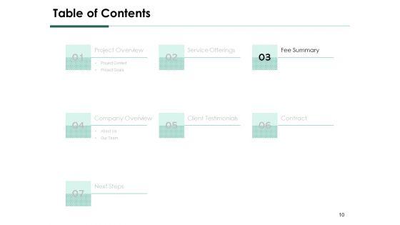 Services_Proposal_By_Financial_Representative_Ppt_PowerPoint_Presentation_Complete_Deck_With_Slides_Slide_10.jpg