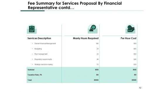 Services_Proposal_By_Financial_Representative_Ppt_PowerPoint_Presentation_Complete_Deck_With_Slides_Slide_12.jpg