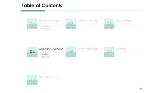 Services_Proposal_By_Financial_Representative_Ppt_PowerPoint_Presentation_Complete_Deck_With_Slides_Slide_13.jpg
