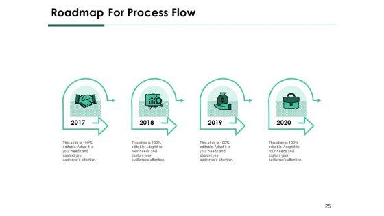 Services_Proposal_By_Financial_Representative_Ppt_PowerPoint_Presentation_Complete_Deck_With_Slides_Slide_25.jpg