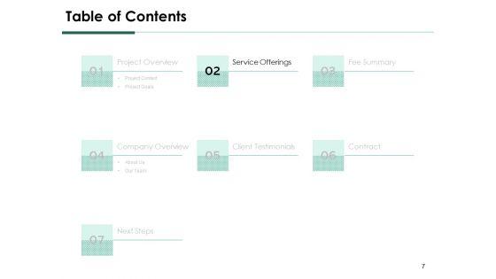 Services_Proposal_By_Financial_Representative_Ppt_PowerPoint_Presentation_Complete_Deck_With_Slides_Slide_7.jpg