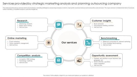 Services_Provided_By_Strategic_Marketing_Analysis_And_Planning_Outsourcing_Company_Introduction_PDF_Slide_1.jpg