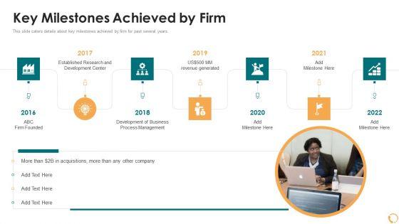 Services_Sales_Capital_Investment_Pitch_Deck_Key_Milestones_Achieved_By_Firm_Brochure_PDF_Slide_1.jpg