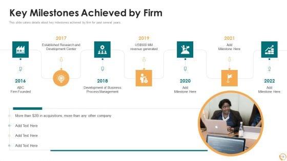 Services_Sales_Capital_Investment_Pitch_Deck_Ppt_PowerPoint_Presentation_Complete_Deck_With_Slides_Slide_13.jpg