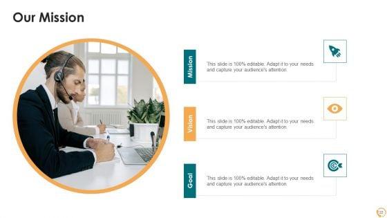 Services_Sales_Capital_Investment_Pitch_Deck_Ppt_PowerPoint_Presentation_Complete_Deck_With_Slides_Slide_22.jpg