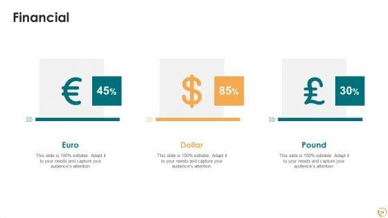 Services_Sales_Capital_Investment_Pitch_Deck_Ppt_PowerPoint_Presentation_Complete_Deck_With_Slides_Slide_24.jpg