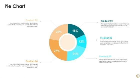 Services_Sales_Capital_Investment_Pitch_Deck_Ppt_PowerPoint_Presentation_Complete_Deck_With_Slides_Slide_25.jpg
