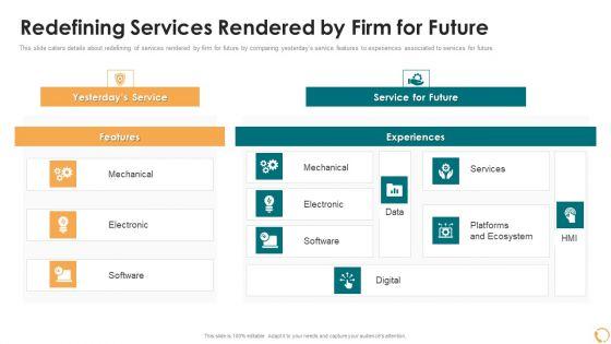 Services_Sales_Capital_Investment_Pitch_Deck_Redefining_Services_Rendered_By_Firm_For_Future_Slides_PDF_Slide_1.jpg