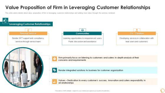 Services_Sales_Capital_Investment_Pitch_Deck_Value_Proposition_Of_Firm_In_Leveraging_Customer_Relationships_Background_PDF_Slide_1.jpg