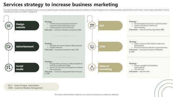 Services_Strategy_To_Increase_Business_Marketing_Formats_PDF_Slide_1.jpg