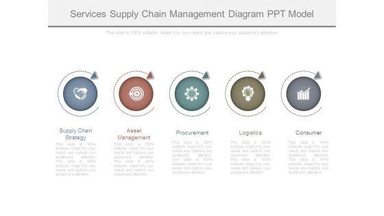 Services_Supply_Chain_Management_Diagram_Ppt_Model_1.jpg