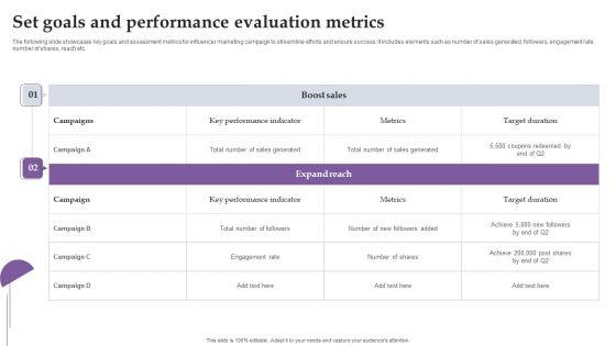 Set_Goals_And_Performance_Evaluation_Metrics_Ppt_Professional_Master_Slide_Slide_1.jpg