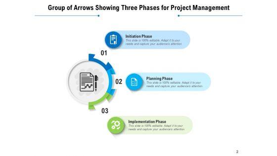 Set_Of_3_Implementation_Growth_Ppt_PowerPoint_Presentation_Complete_Deck_Slide_2.jpg