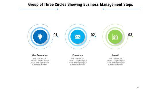 Set_Of_3_Implementation_Growth_Ppt_PowerPoint_Presentation_Complete_Deck_Slide_5.jpg