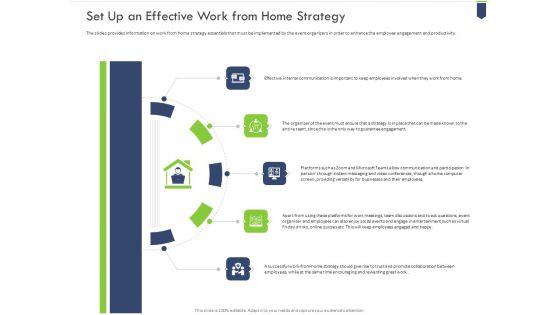 Set_Up_An_Effective_Work_From_Home_Strategy_Brochure_PDF_Slide_1.jpg
