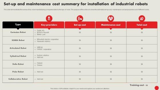 Set_Up_And_Maintenance_Cost_Summary_For_Installation_Of_Industrial_Robots_Mockup_PDF_Slide_1.jpg