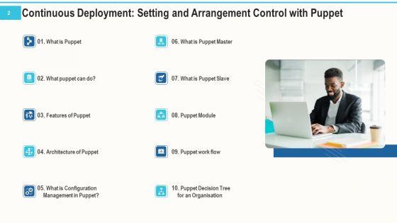 Setting_And_Arrangement_Control_With_Puppet_Ppt_PowerPoint_Presentation_Complete_Deck_With_Slides_Slide_2.jpg