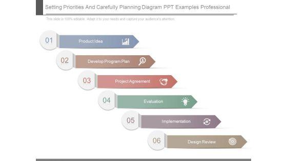 Setting_Priorities_And_Carefully_Planning_Diagram_Ppt_Examples_Professional_1.jpg