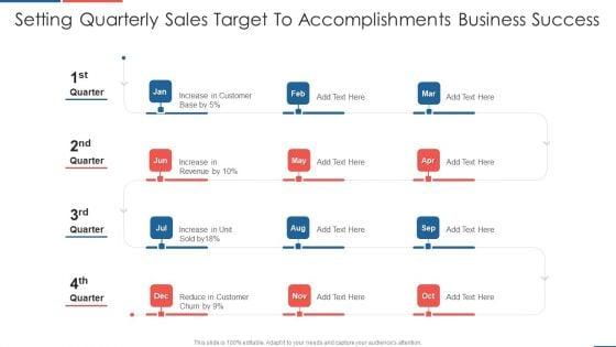 Setting_Quarterly_Sales_Target_To_Accomplishments_Business_Success_Microsoft_PDF_Slide_1.jpg