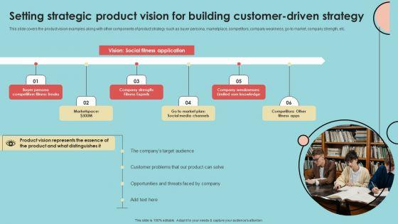 Setting Strategic Product Vision For Building Customer Driven Strategy Topics PDF Setting Strategic Product Vision For Building Customer Driven Strategy Topics PDF