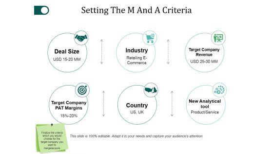 Setting_The_M_And_A_Criteria_Ppt_PowerPoint_Presentation_Portfolio_Shapes_Slide_1.jpg