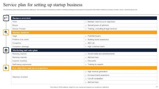 Setting_Up_Startup_Business_Ppt_PowerPoint_Presentation_Complete_Deck_With_Slides_Slide_13.jpg