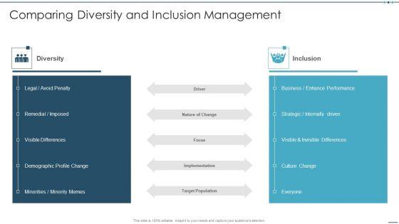 Setting_Workplace_Diversity_And_Inclusivity_Objectives_Comparing_Diversity_And_Inclusion_Management_Graphics_PDF_Slide_1.jpg