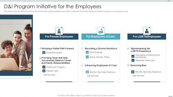 Setting_Workplace_Diversity_And_Inclusivity_Objectives_D_And_I_Program_Initiative_For_The_Employees_Professional_PDF_Slide_1.jpg