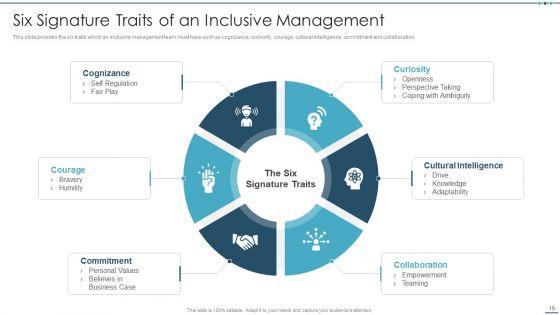 Setting_Workplace_Diversity_And_Inclusivity_Objectives_Ppt_PowerPoint_Presentation_Complete_Deck_With_Slides_Slide_19.jpg